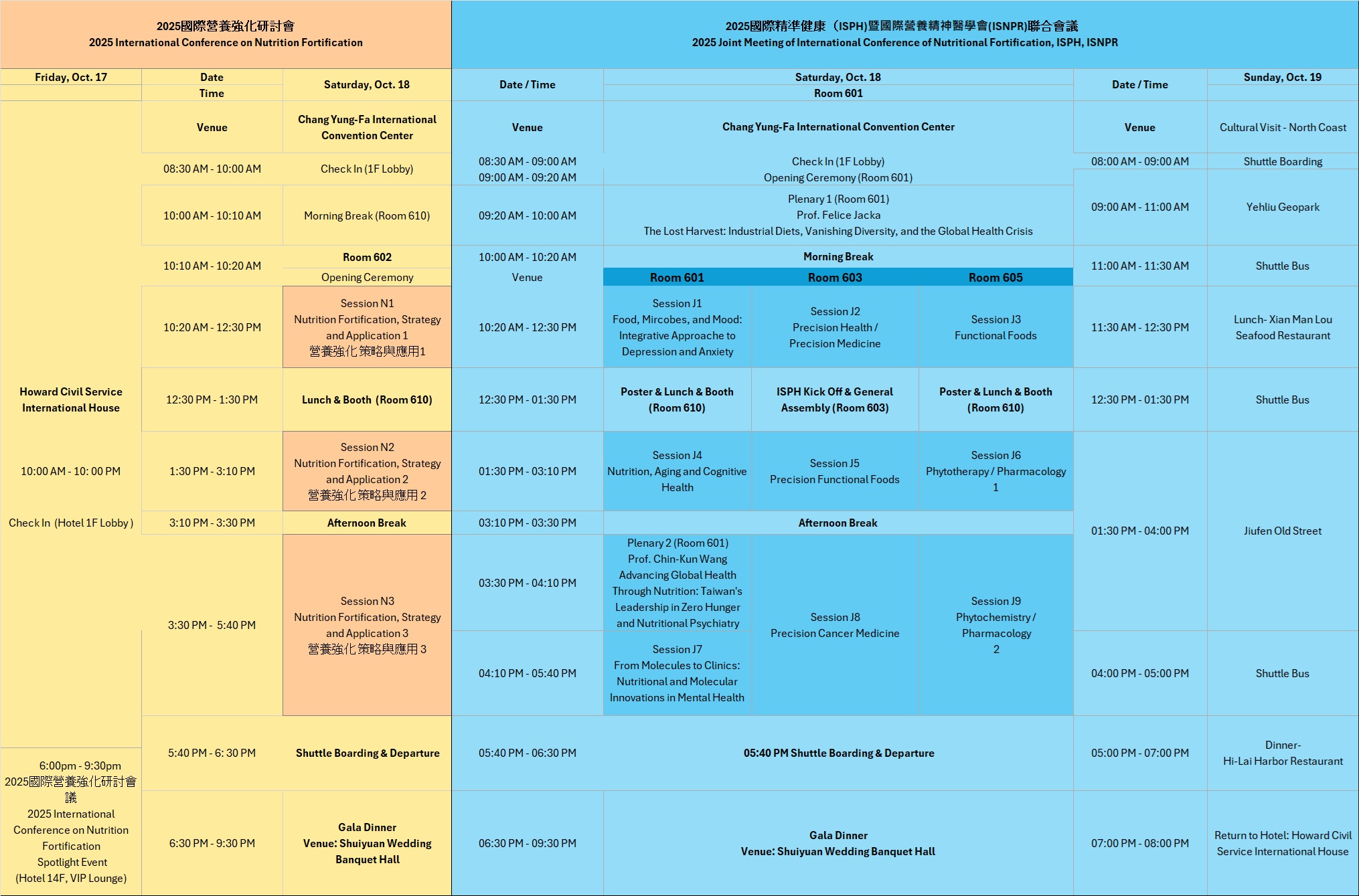 Program